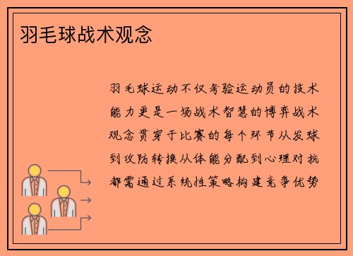 羽毛球战术观念